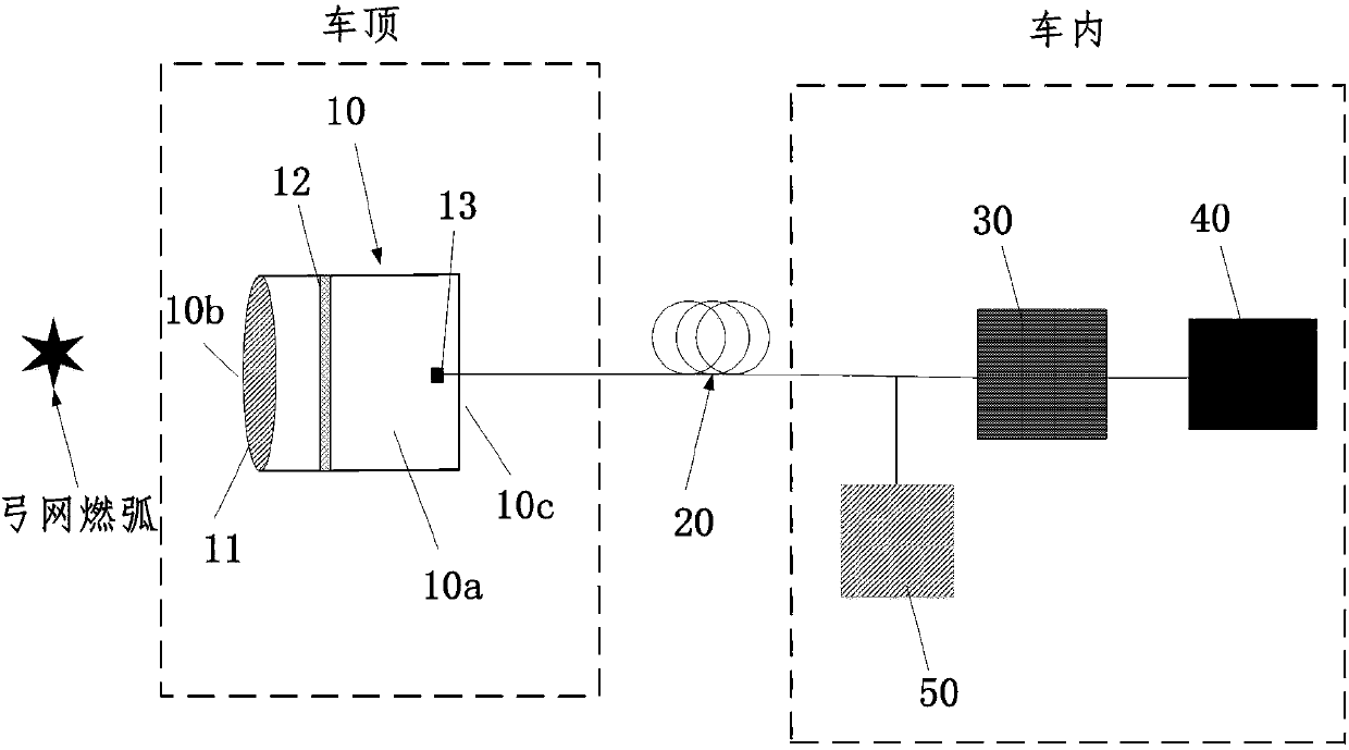 Non-contact bow net arcing detection system