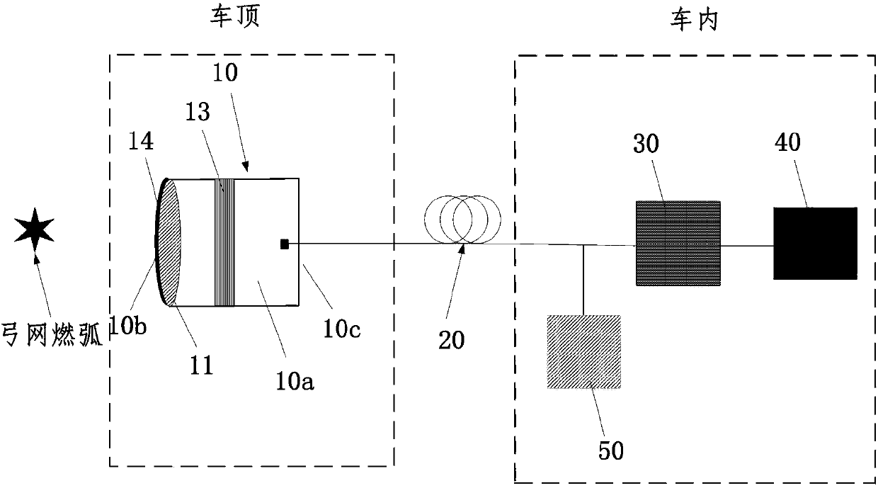 Non-contact bow net arcing detection system