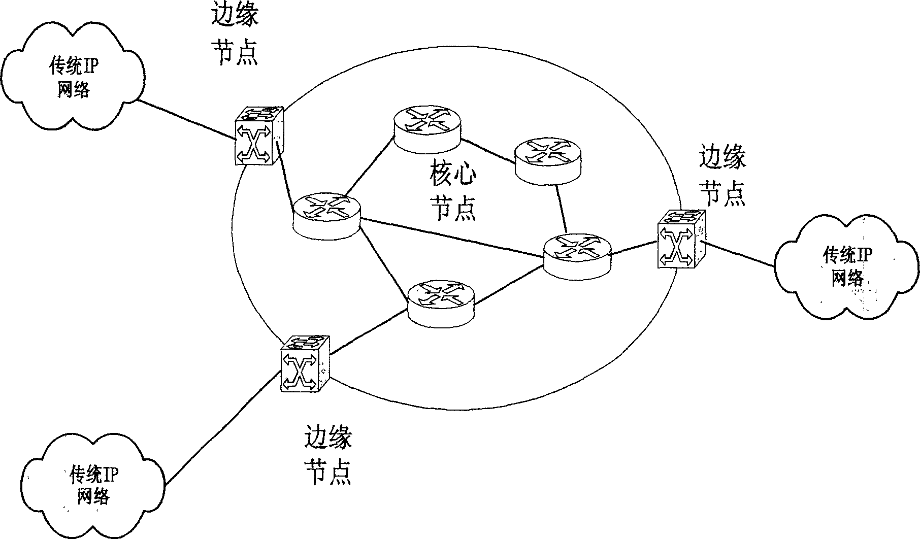 Polling persisting multicast protocol based on retransmission acknowledgement mechanism in optical burst switching ring network