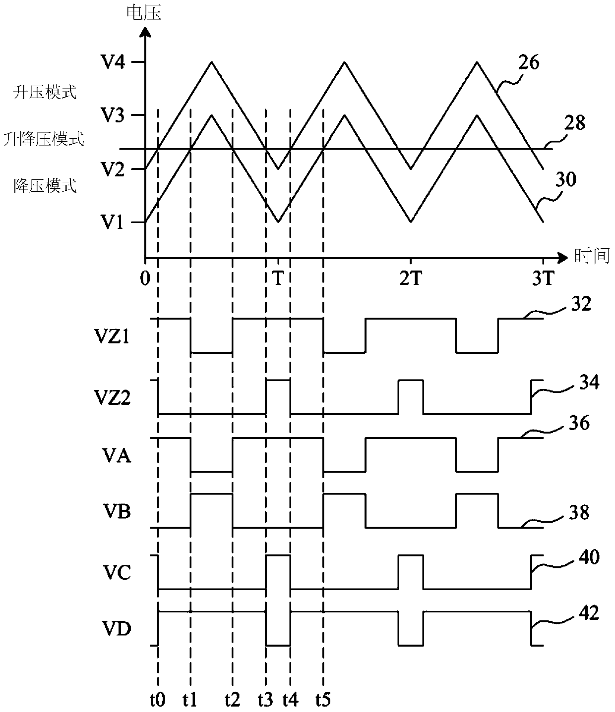 Control circuit and method for buck-boost power converter