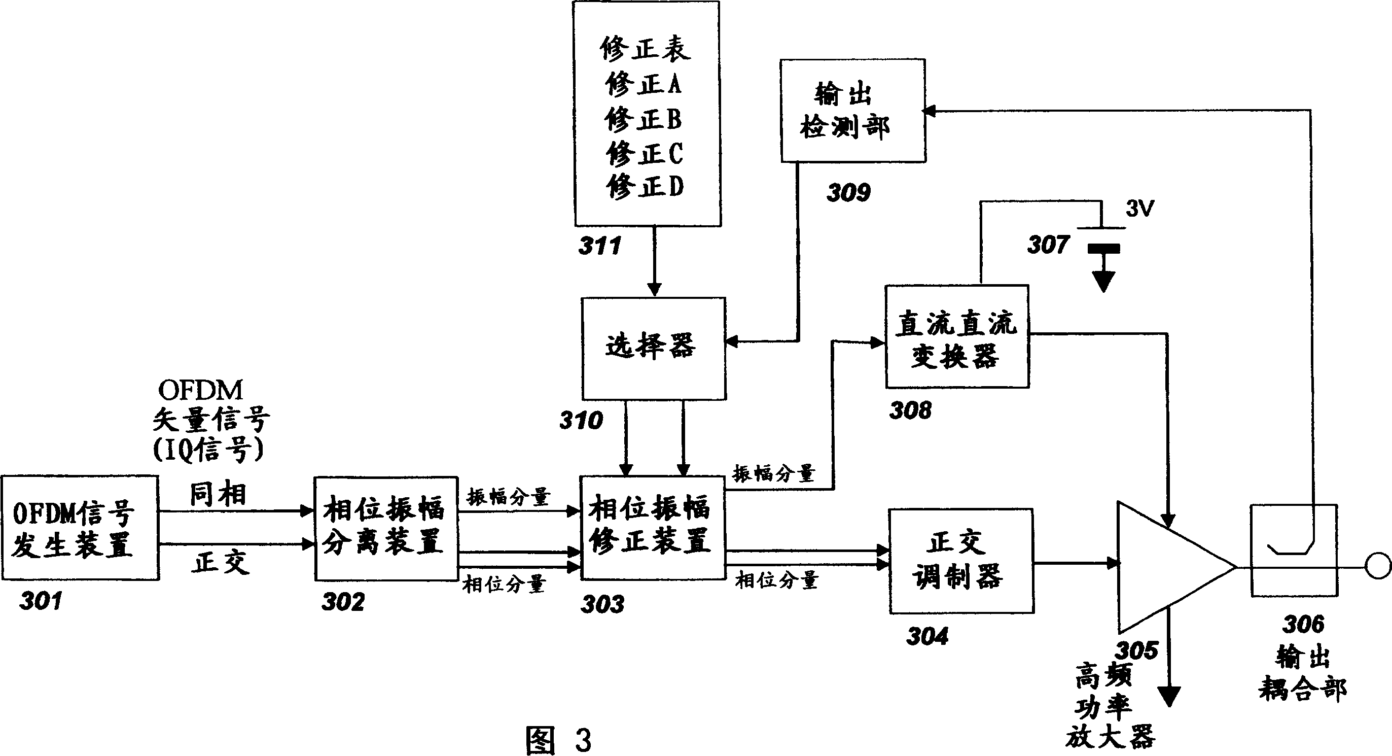 Signal transmitter