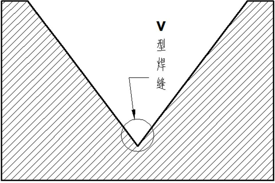 Swing arc-based multi-layer and multi-channel weld tracking system and identification method thereof