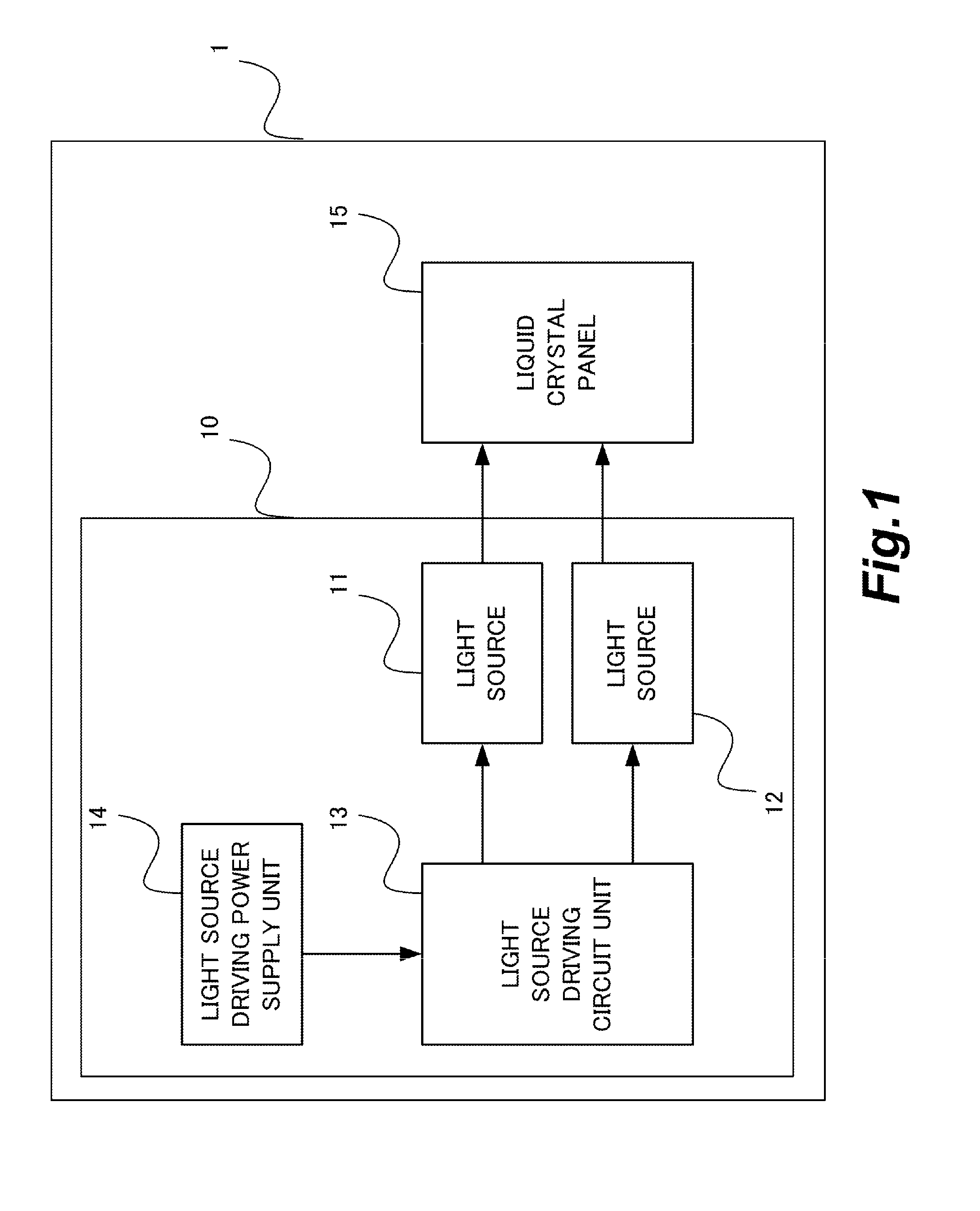 Light emitting apparatus, backlight apparatus, and display apparatus