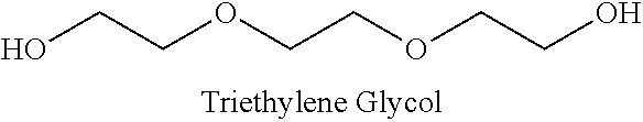 Polymeric Plasticizer Compositions