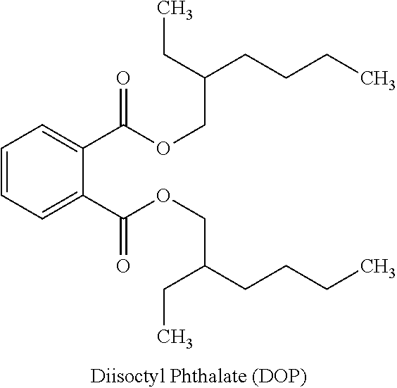 Polymeric Plasticizer Compositions