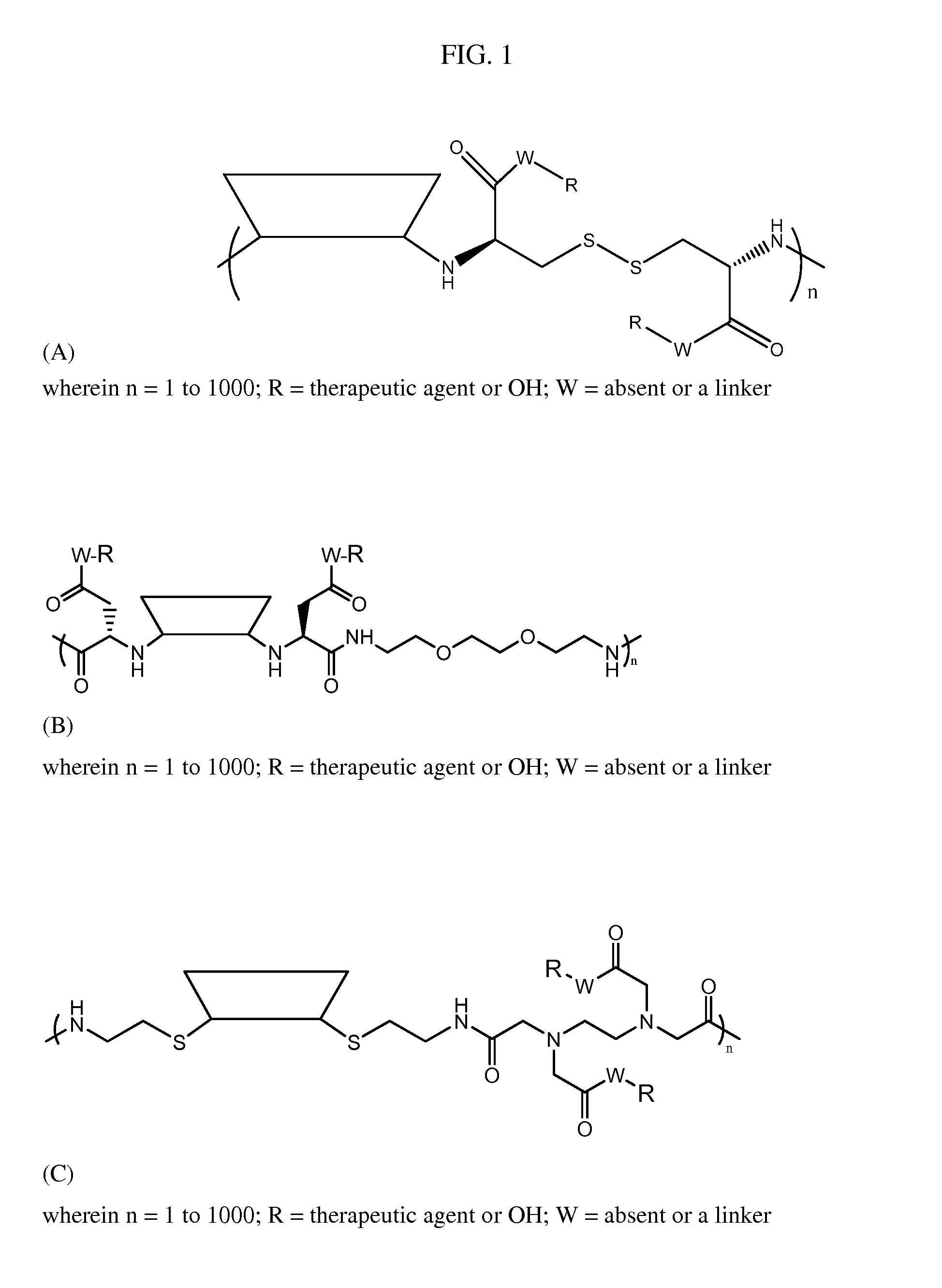 Cyclodextrin-based polymers for therapeutic delivery