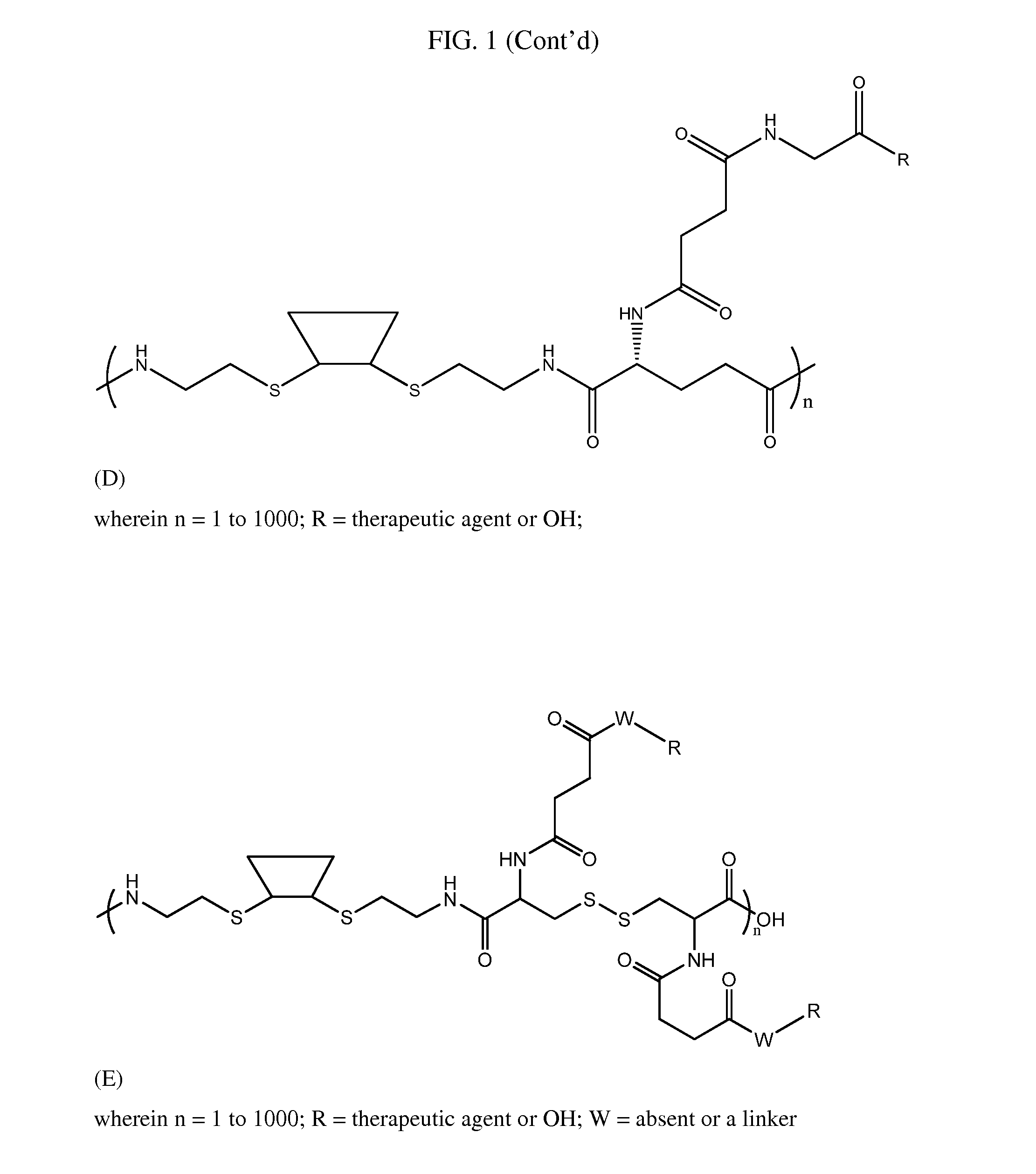 Cyclodextrin-based polymers for therapeutic delivery