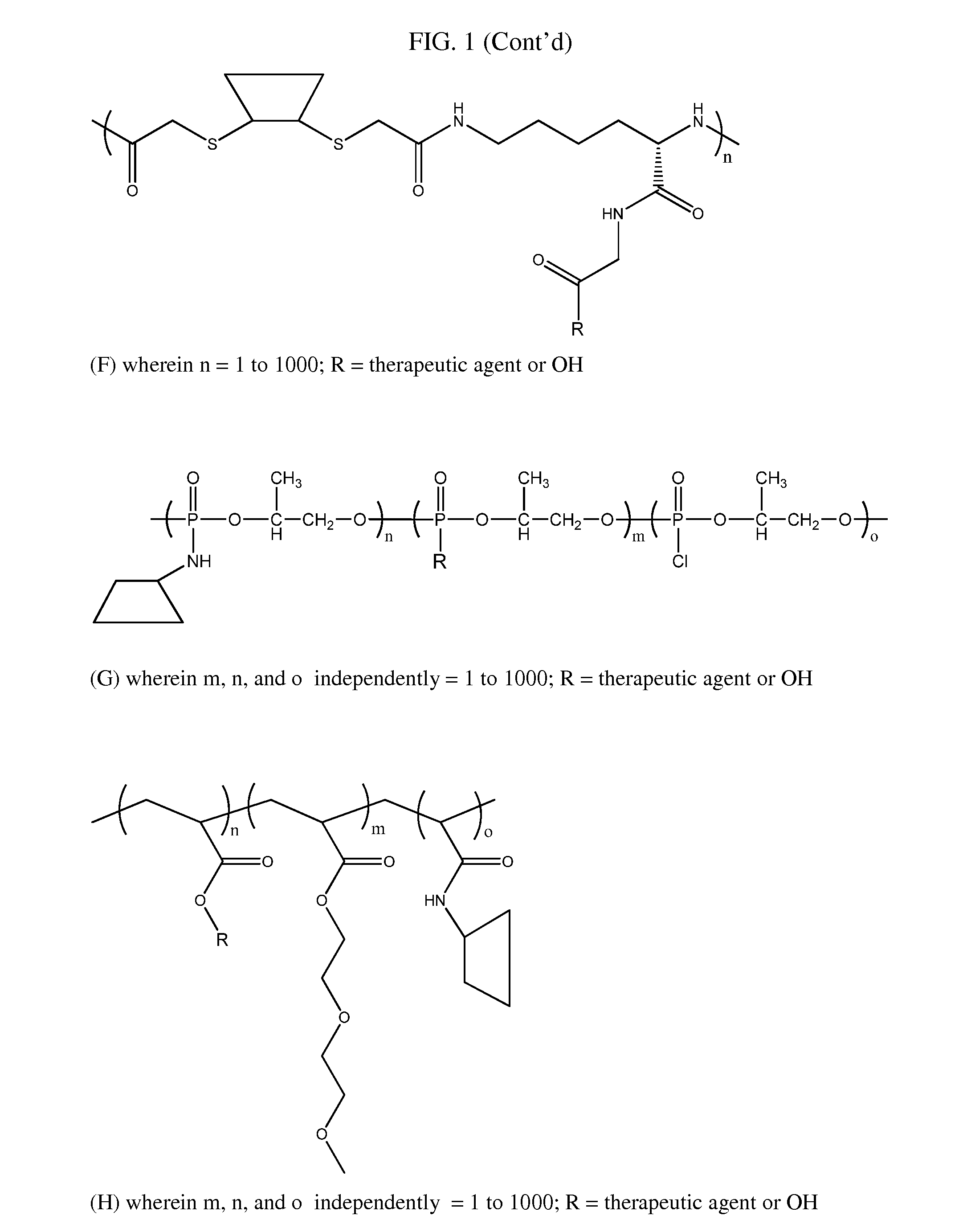 Cyclodextrin-based polymers for therapeutic delivery