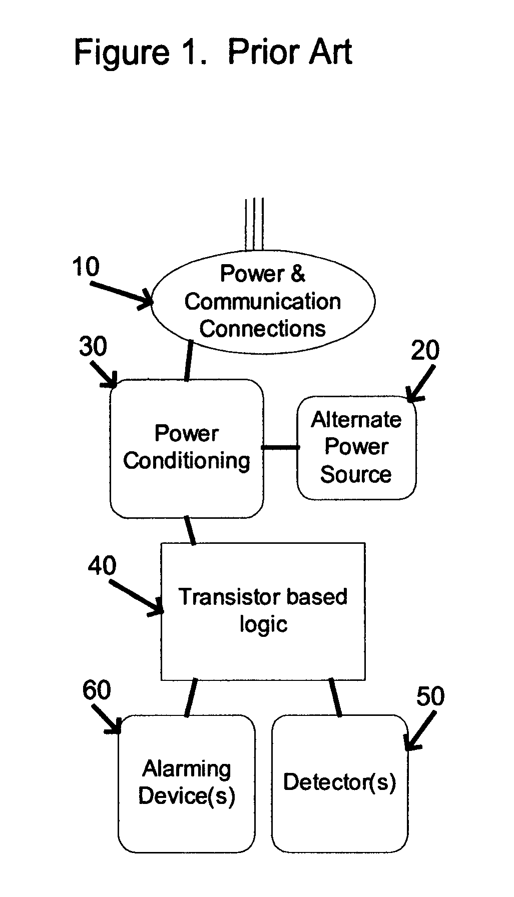 Integrated lighting and detector units