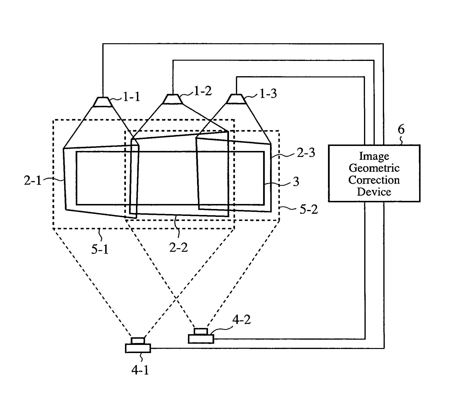 Image Projection system and image geometric correction device