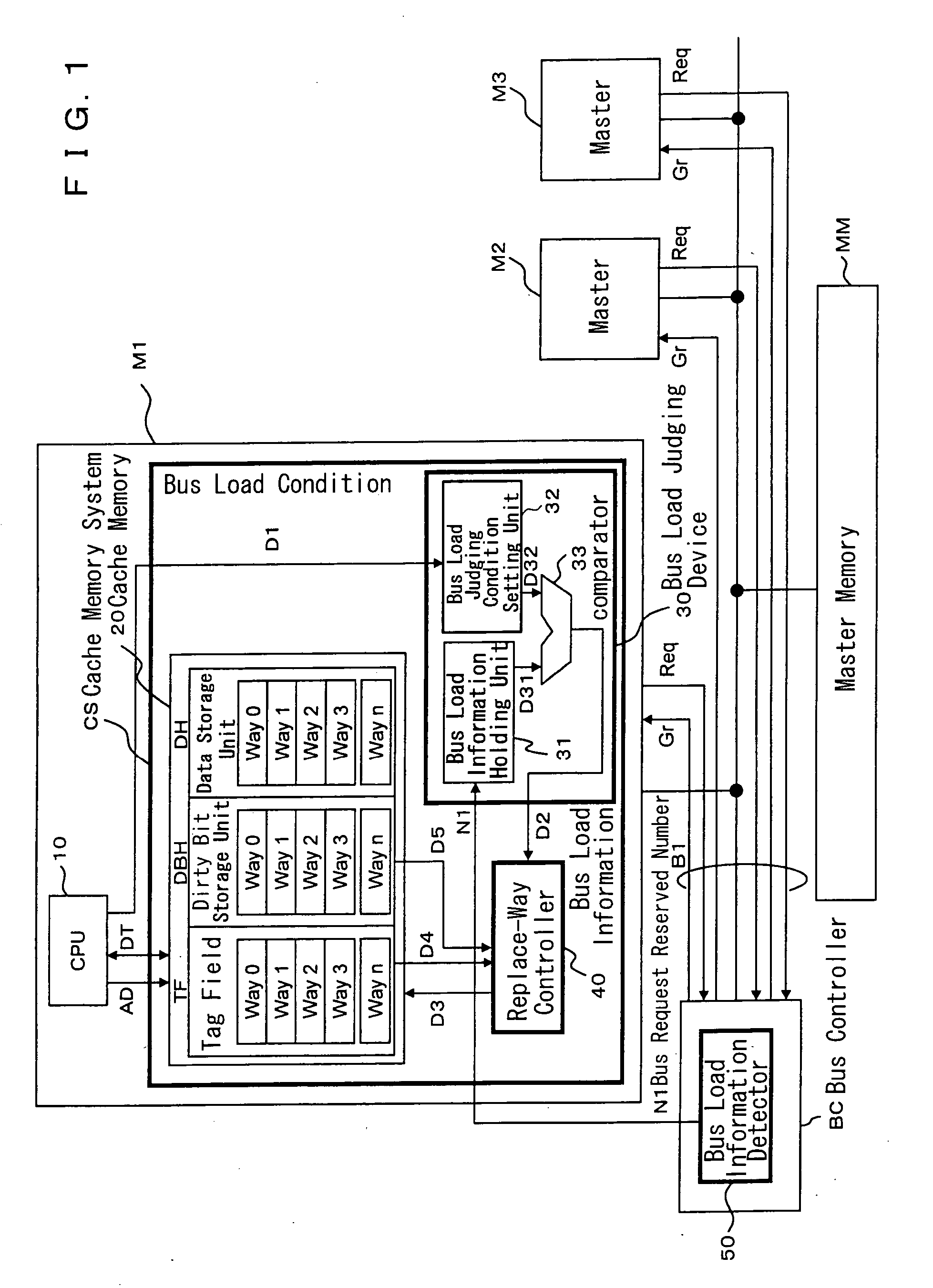 Cache memory system