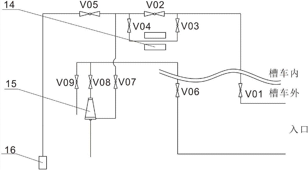 Spent fuel waste resin transport tank truck and transport method