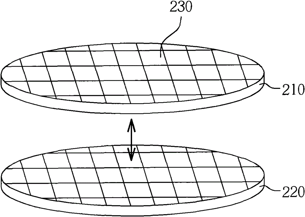 Wafer cutting method