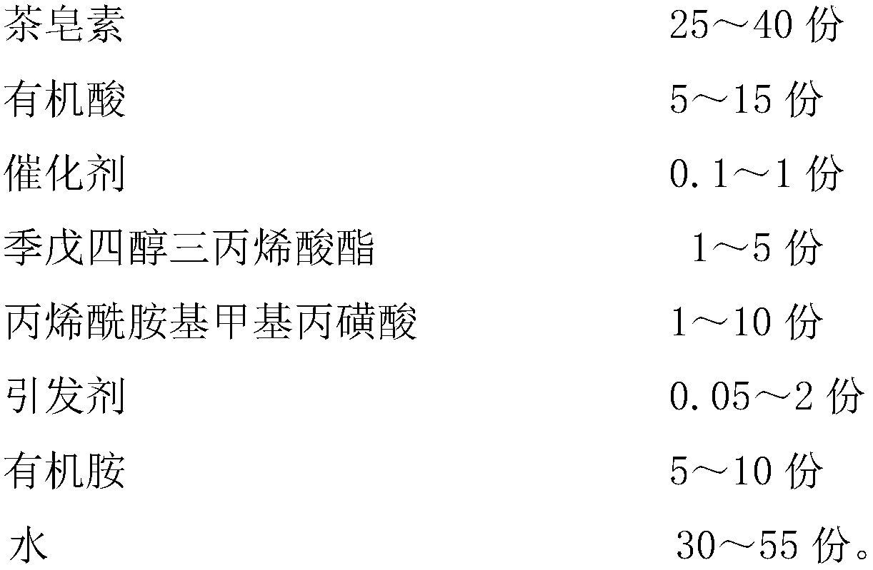 Concrete synergist containing sulfonic acid group and preparation method thereof