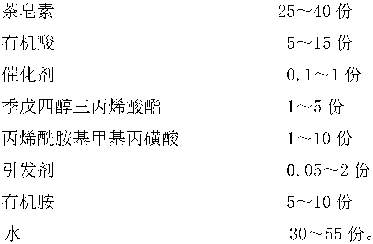 Concrete synergist containing sulfonic acid group and preparation method thereof