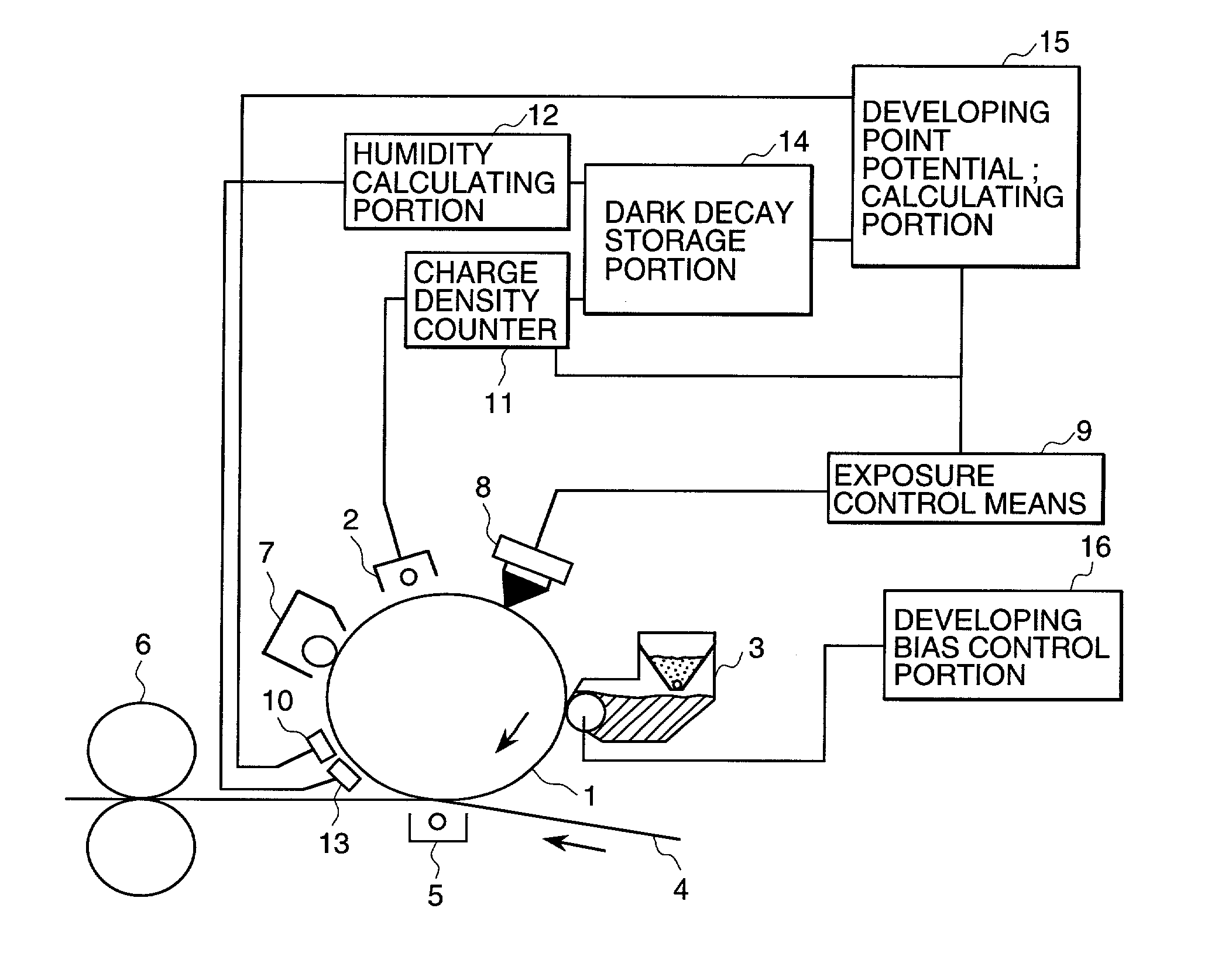 Image forming apparatus