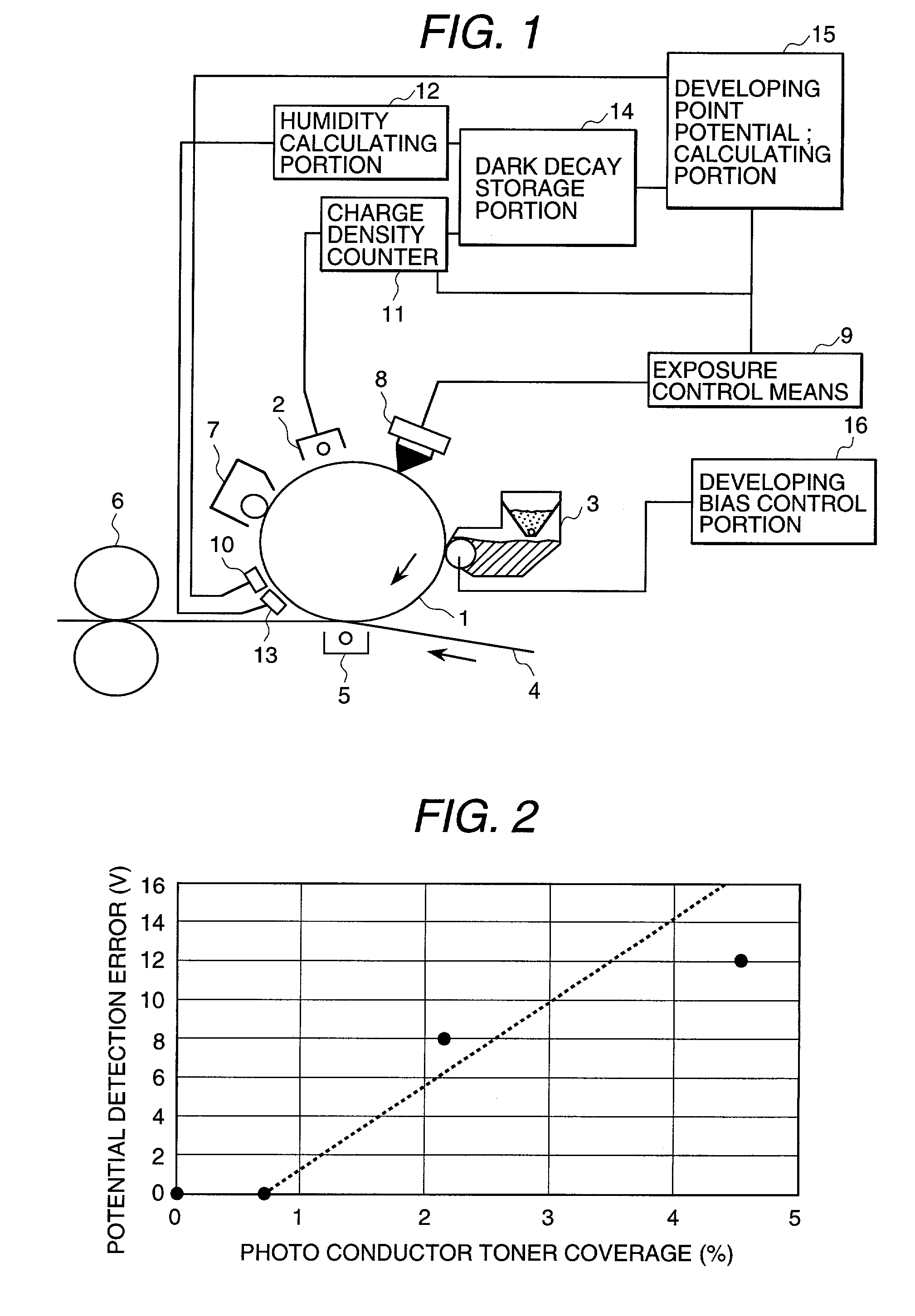 Image forming apparatus