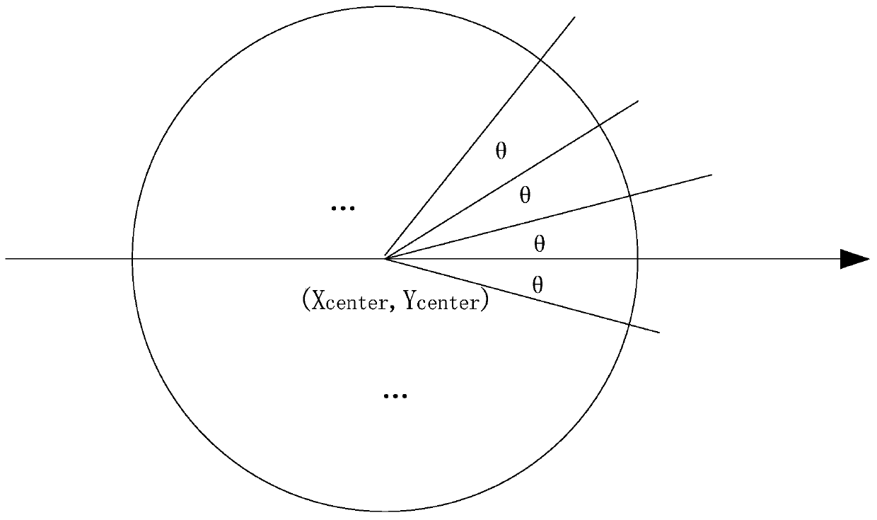 An automatic identification method for scale vortexes in an SST image based on an active contour model