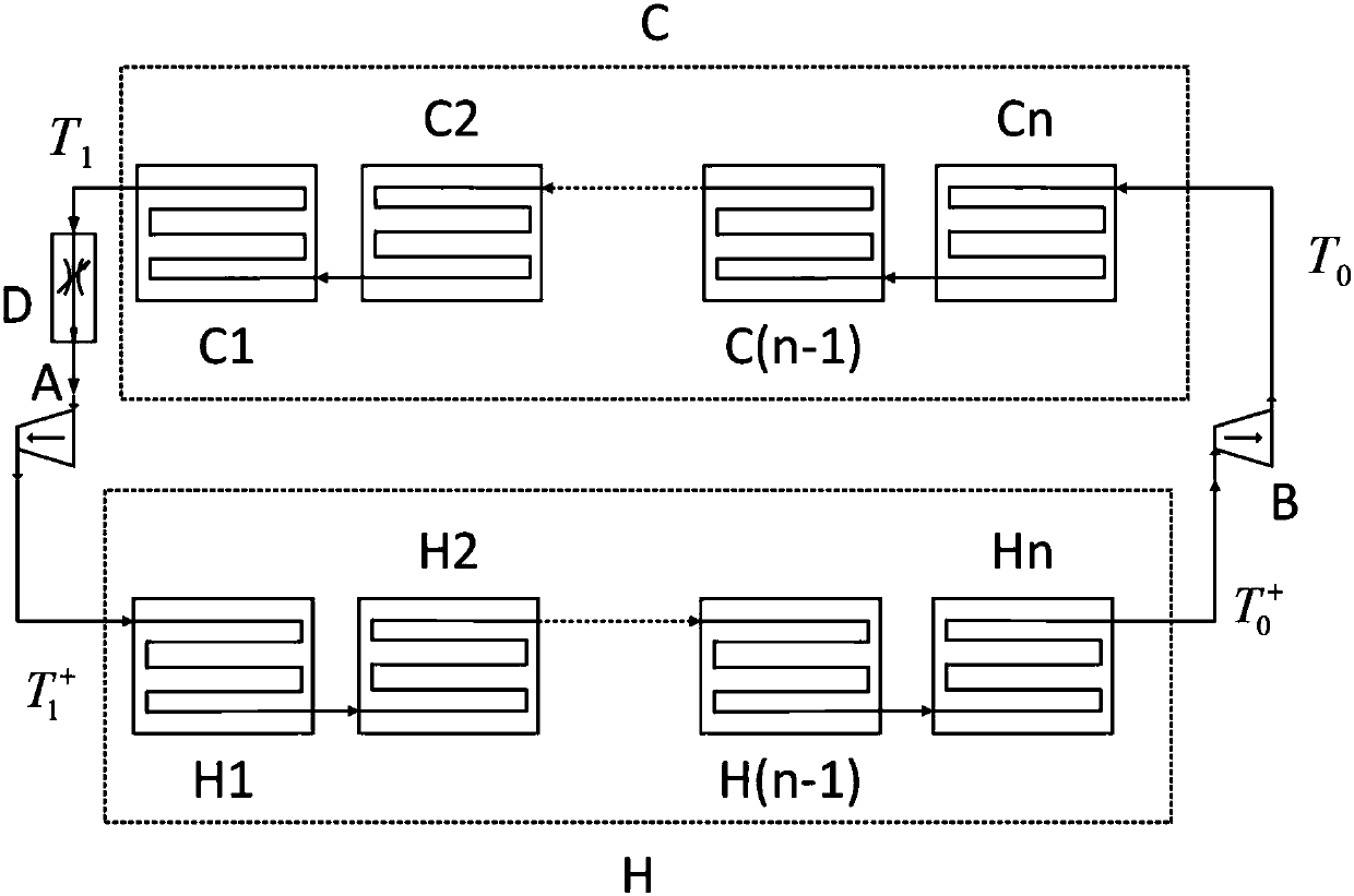 Solid tandem heat pump type circulating energy storage method and device