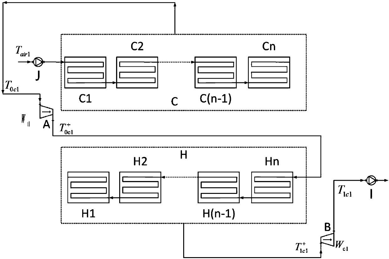 Solid tandem heat pump type circulating energy storage method and device