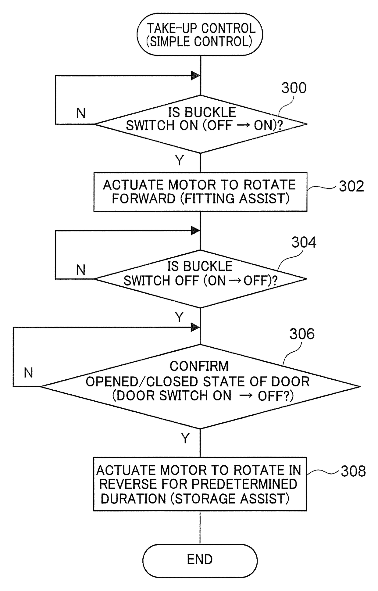 Webbing take-up device and seatbelt device