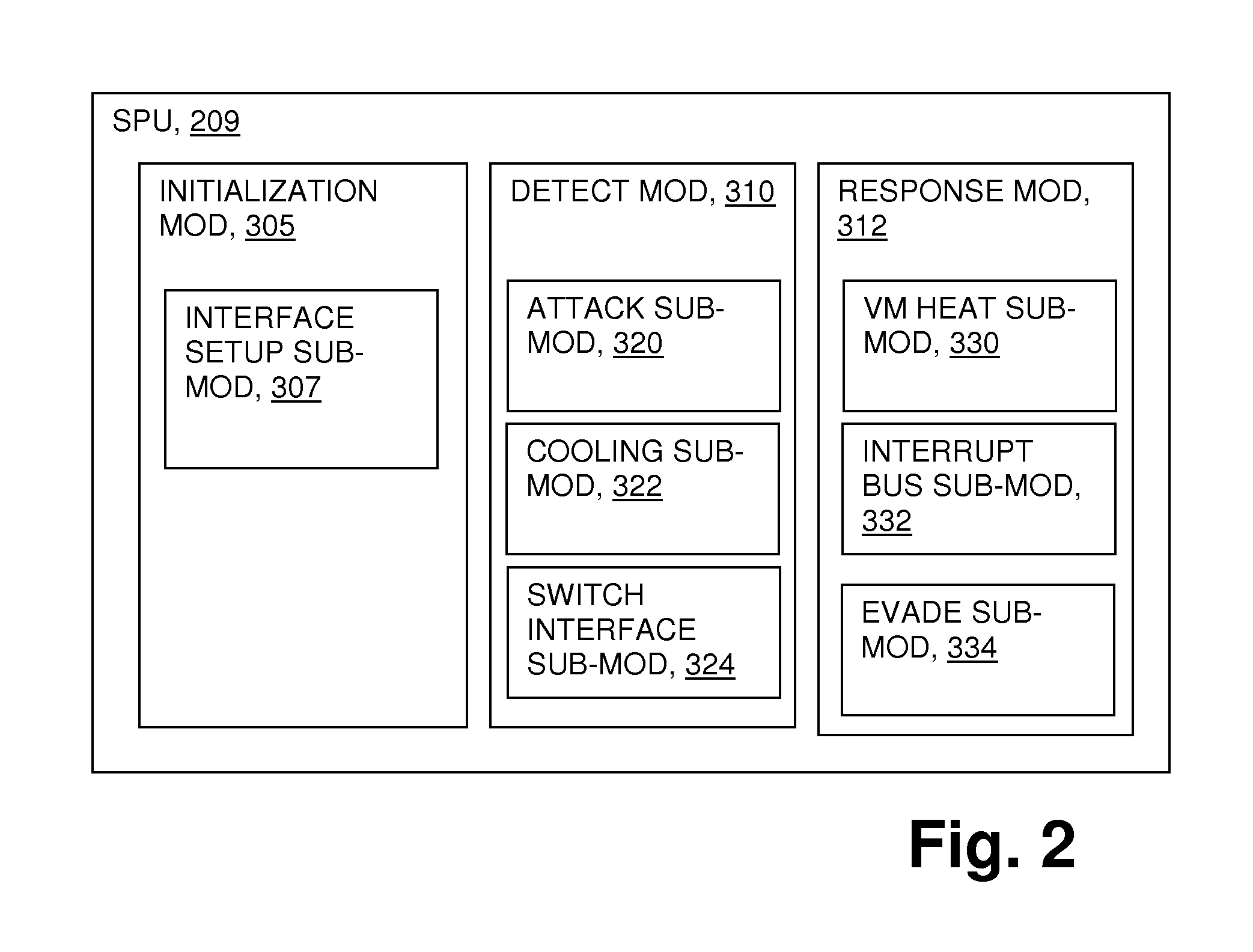 Attack resistant computer system