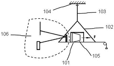 Micro thrust measuring method and devices