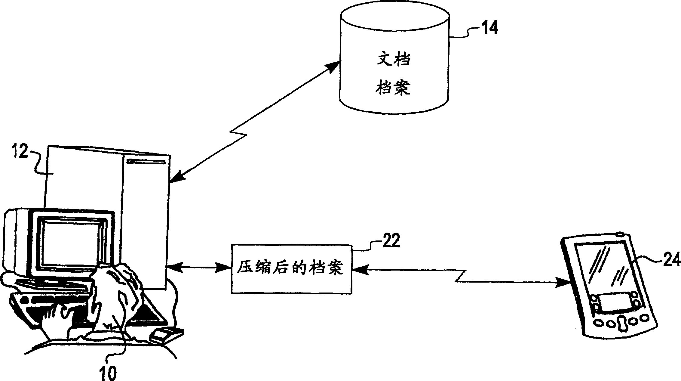 Lossy index compression