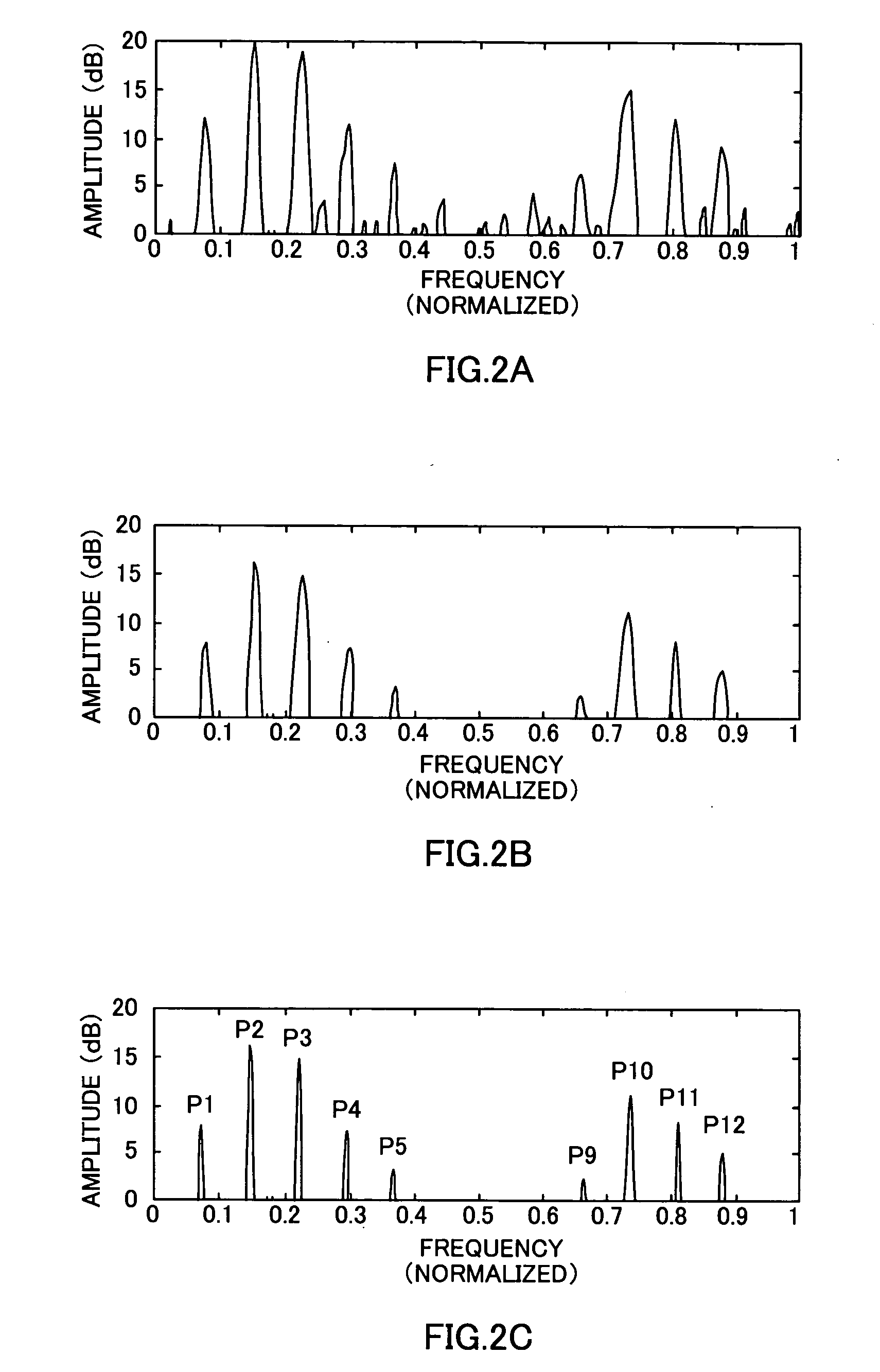 Noise Suppression Device and Noise Suppression Method