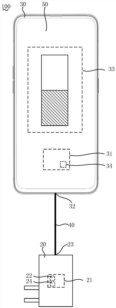 Charging control method and device, charging system and storage medium