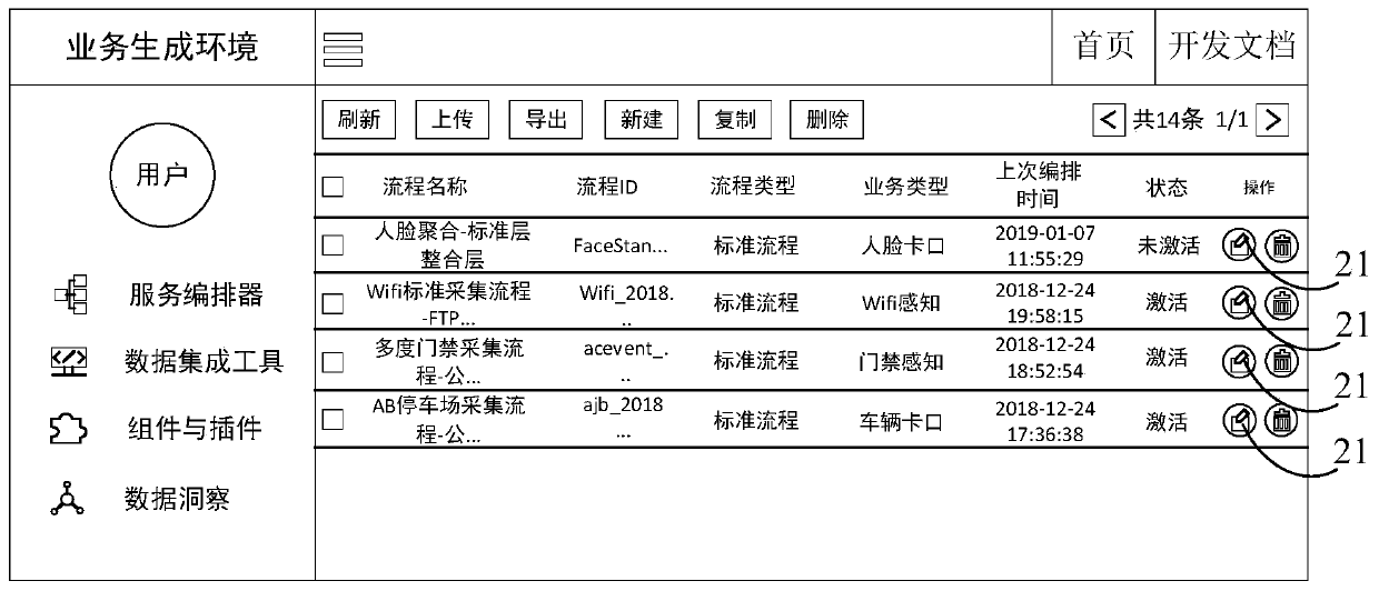 Visual data processing flow setting method and device, equipment and storage medium