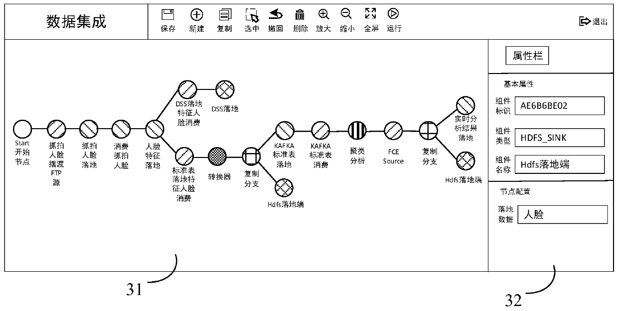 Visual data processing flow setting method and device, equipment and storage medium