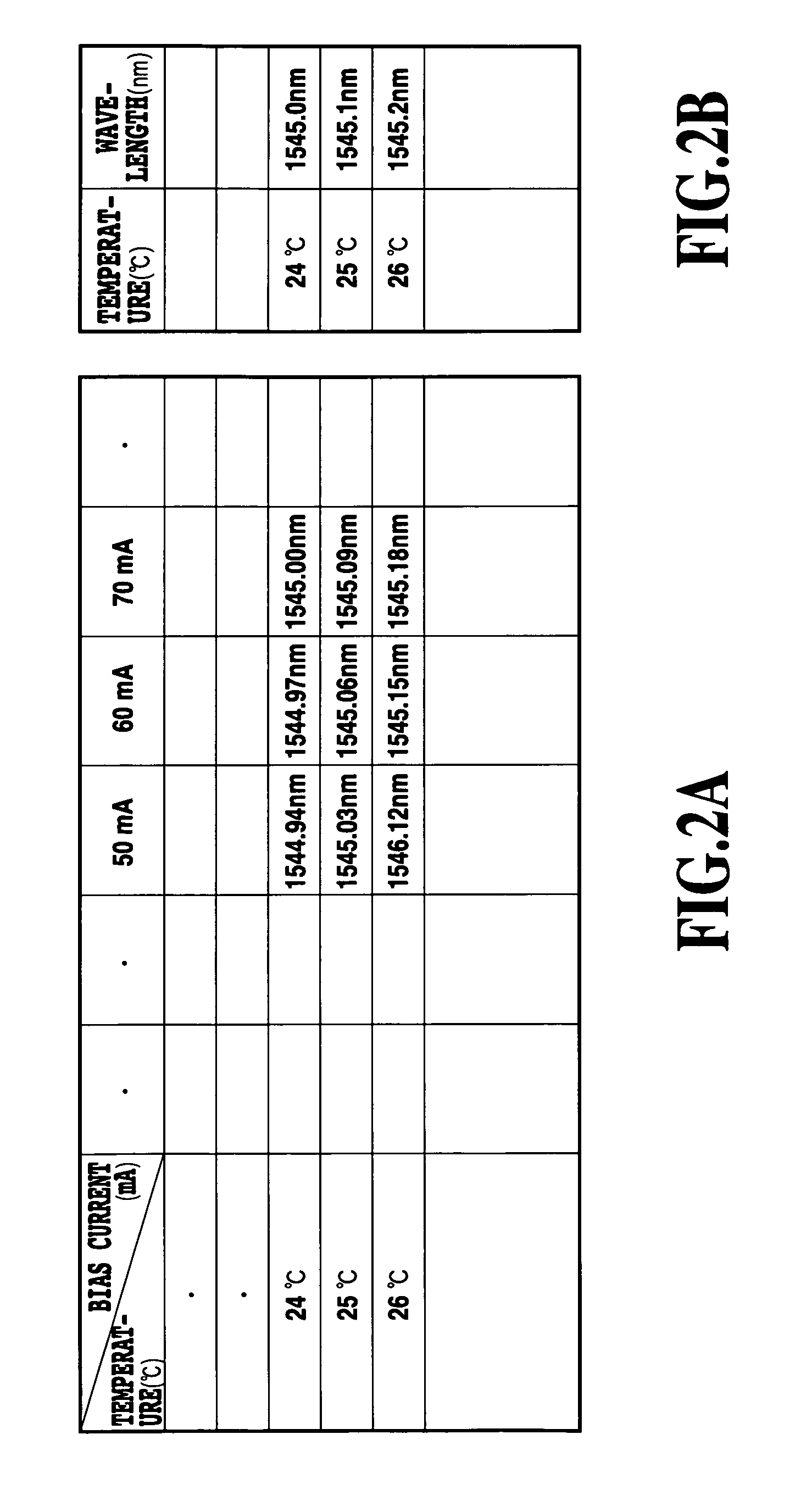 Optical module and its wavelength monitor control method