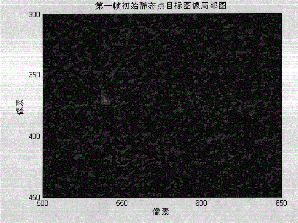 Method and device for measuring lateral magnification of optical system by combining point target images