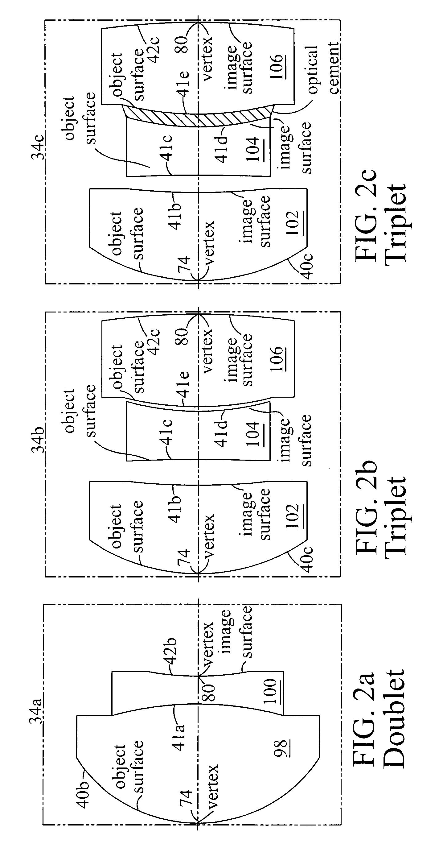 Objective lens