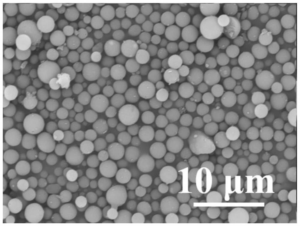 A kind of preparation method of spherical silica