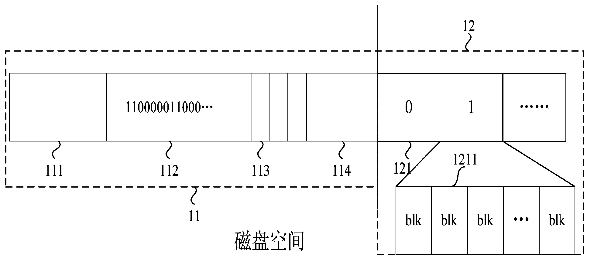 File system and method for improving performances of web server