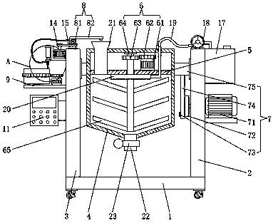 Nutrient solution blending device for nutritional department