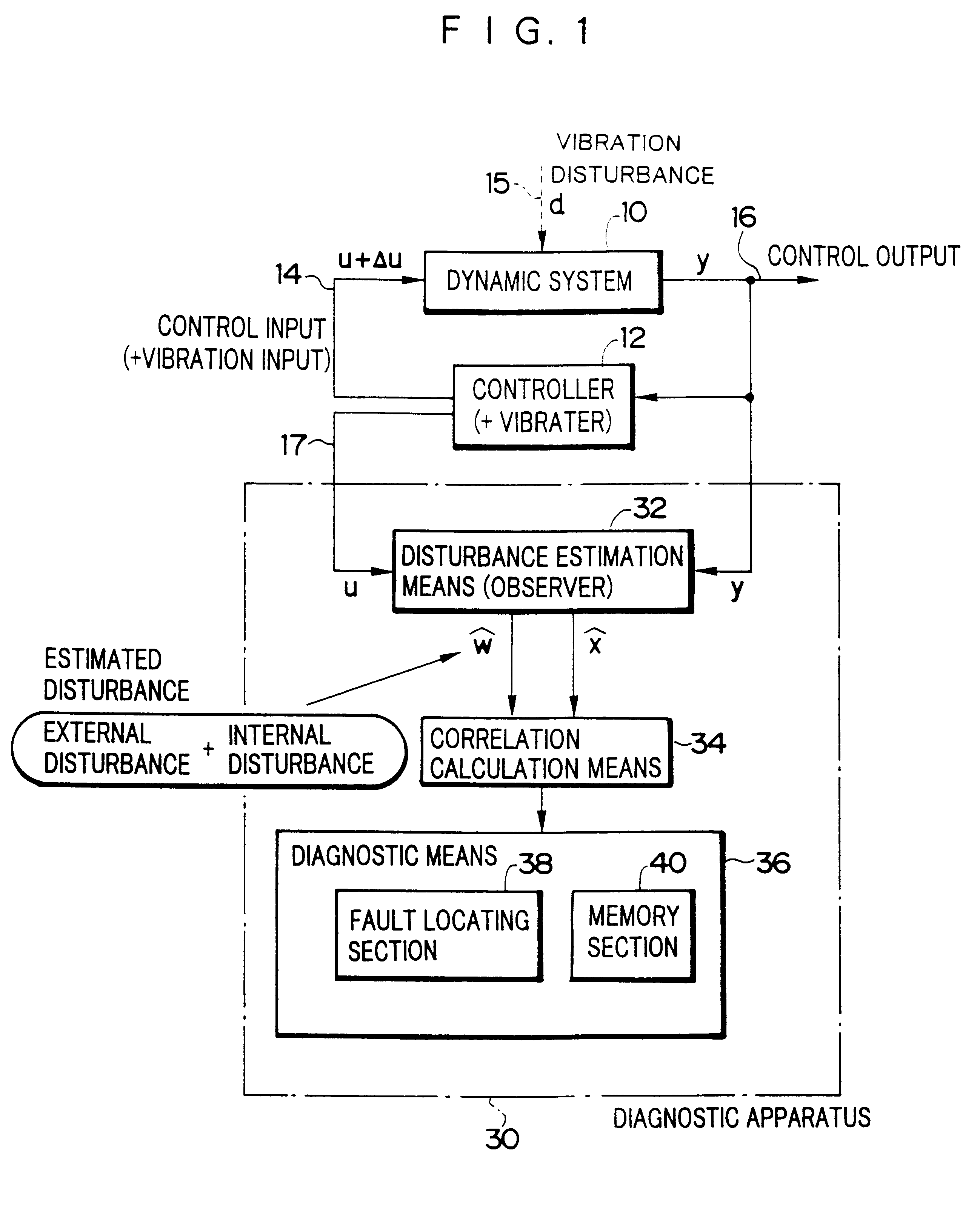 Braking estimation device, anti-lock brake controller, and braking pressure controller