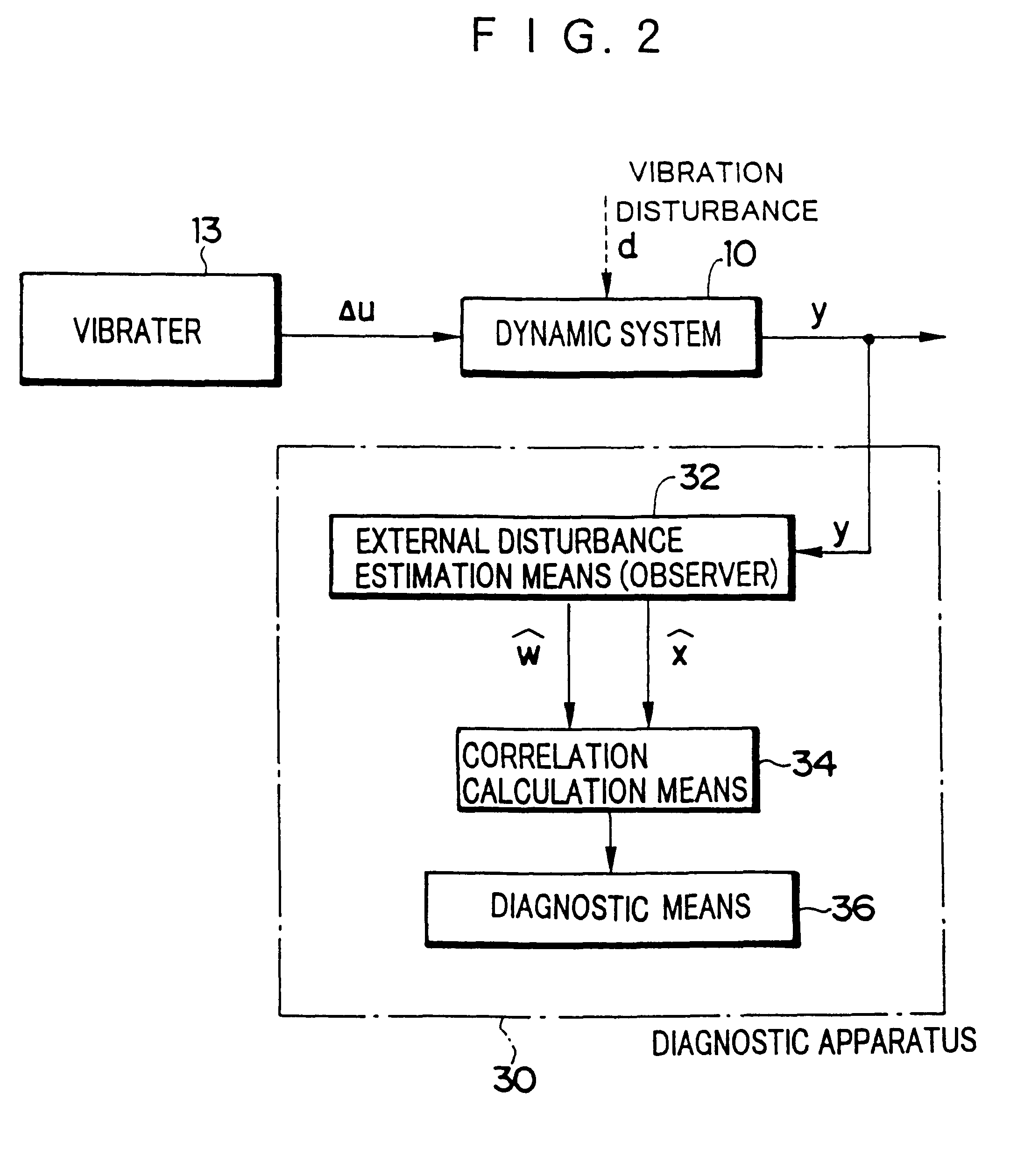 Braking estimation device, anti-lock brake controller, and braking pressure controller