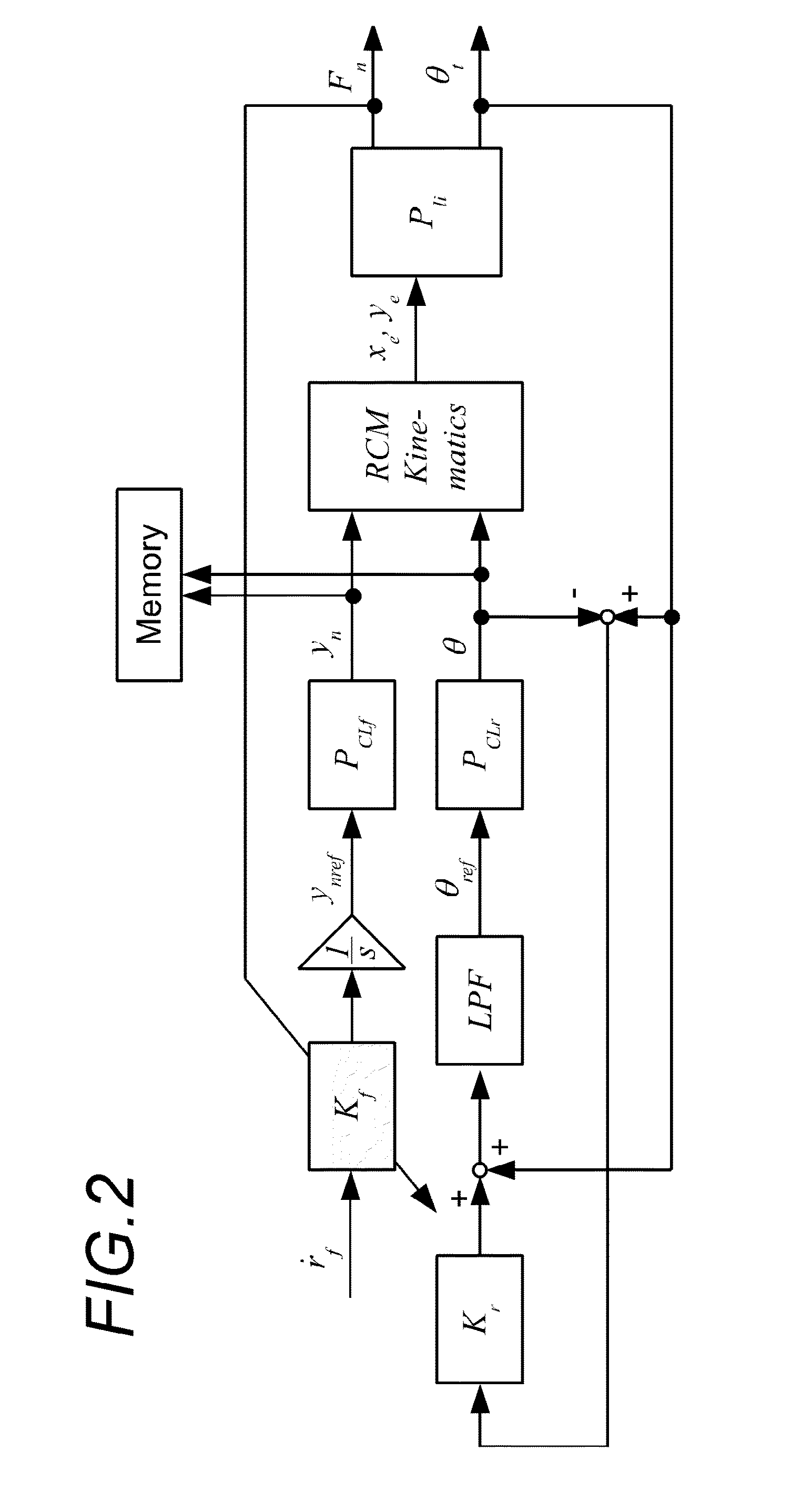 Puncture planning apparatus and puncture system