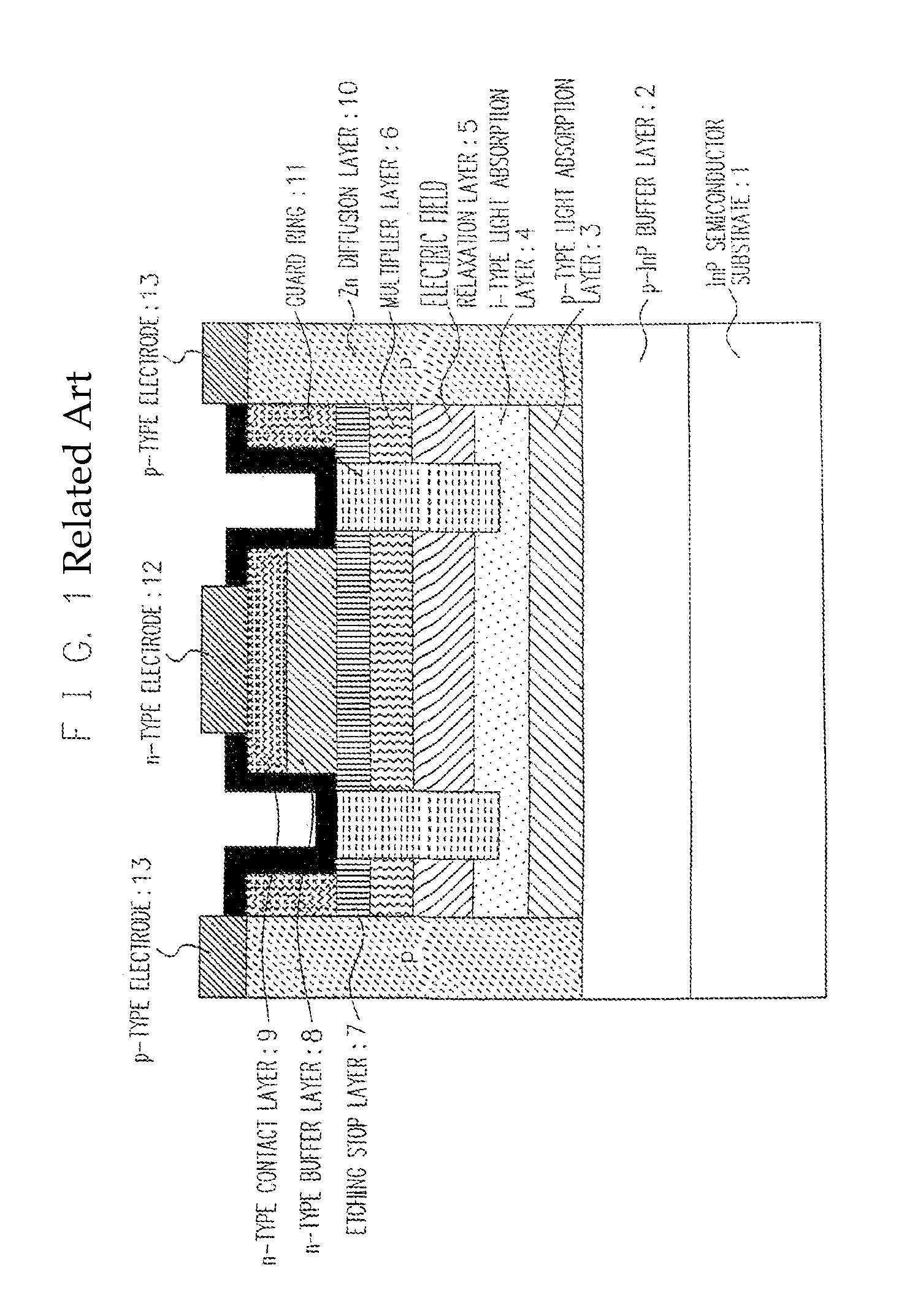 Semiconductor light receiving device