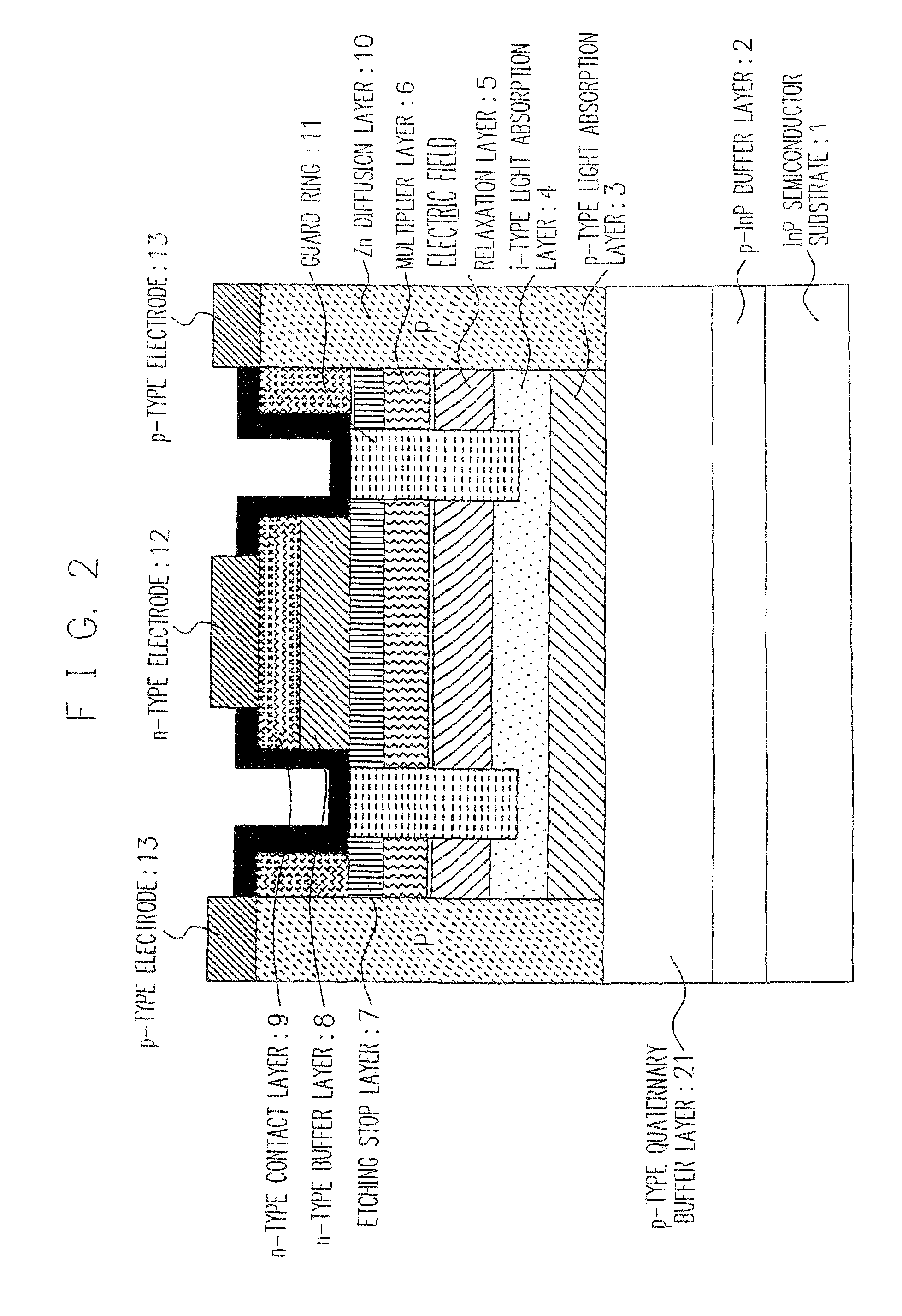 Semiconductor light receiving device