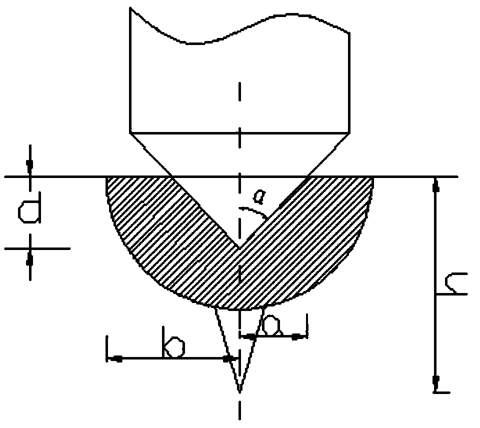 Method for quantitative detection of indentation fracture toughness of coating material