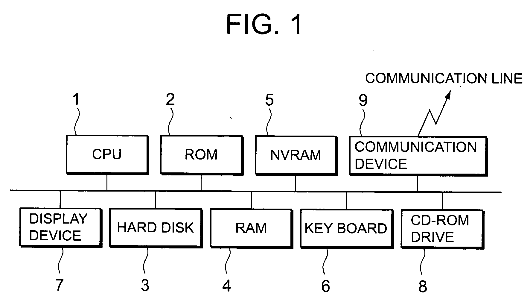 Language recognition method, system and software