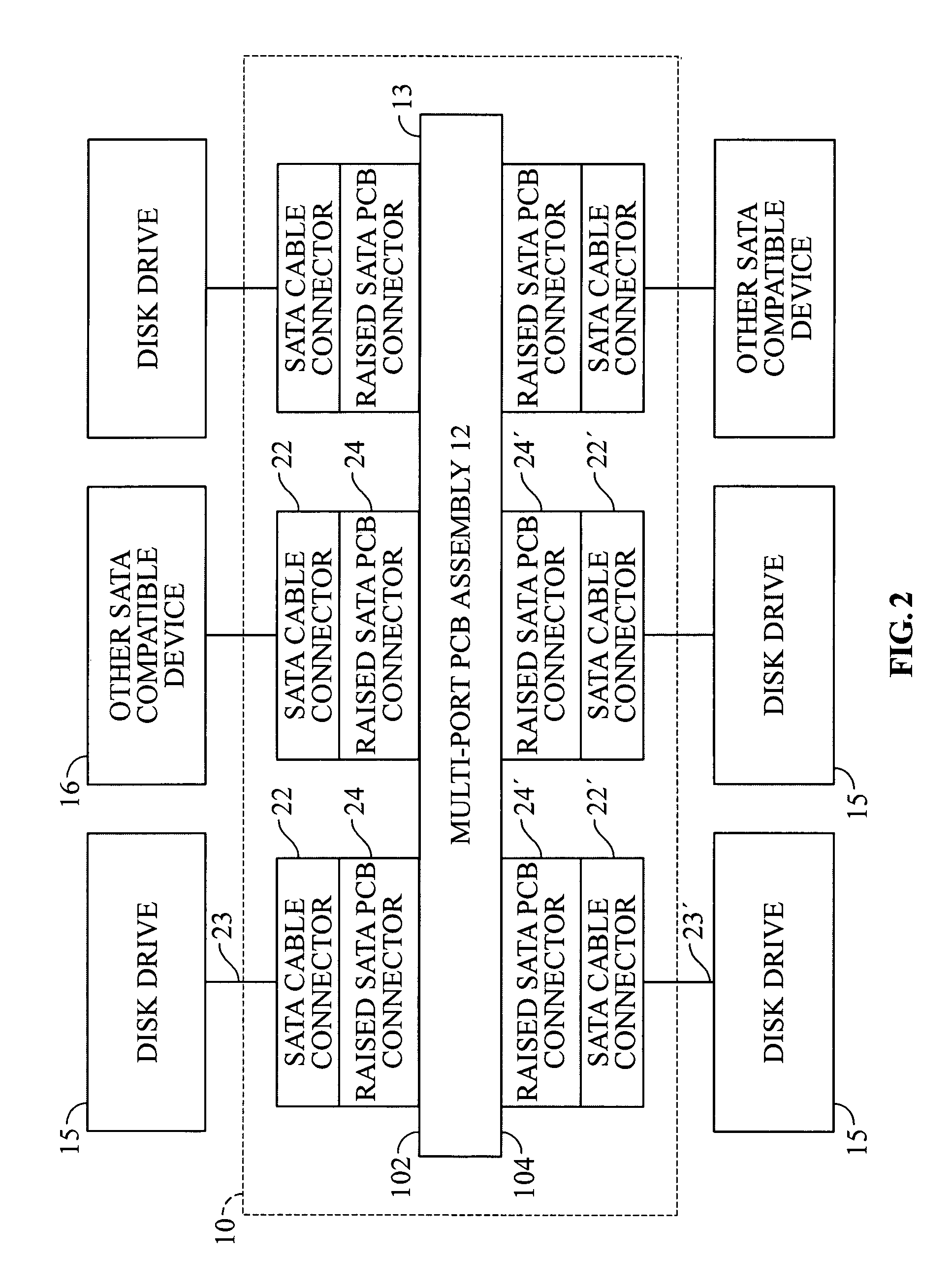 Raised Serial Advanced Technology Attachment (SATA) connector for high-density mounting on a printed circuit board (PCB)