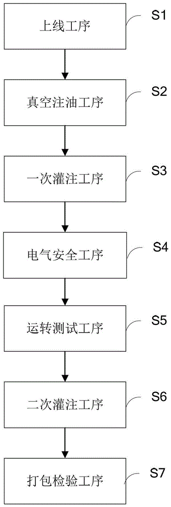 Production monitoring method and system