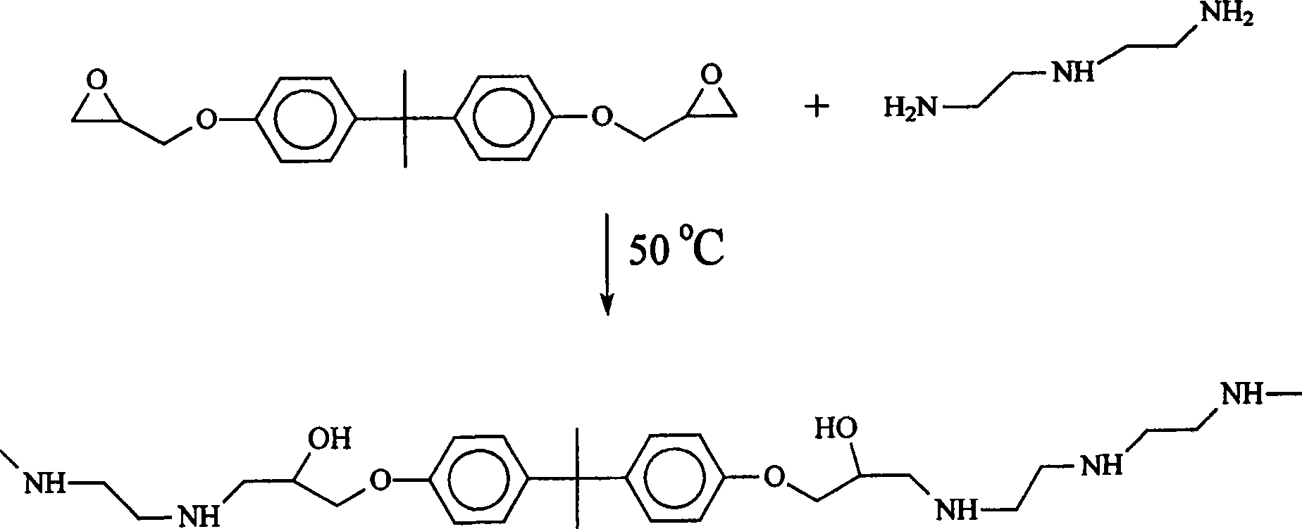 Preparation method of epoxy resin base micron to nano grade pore gelatin