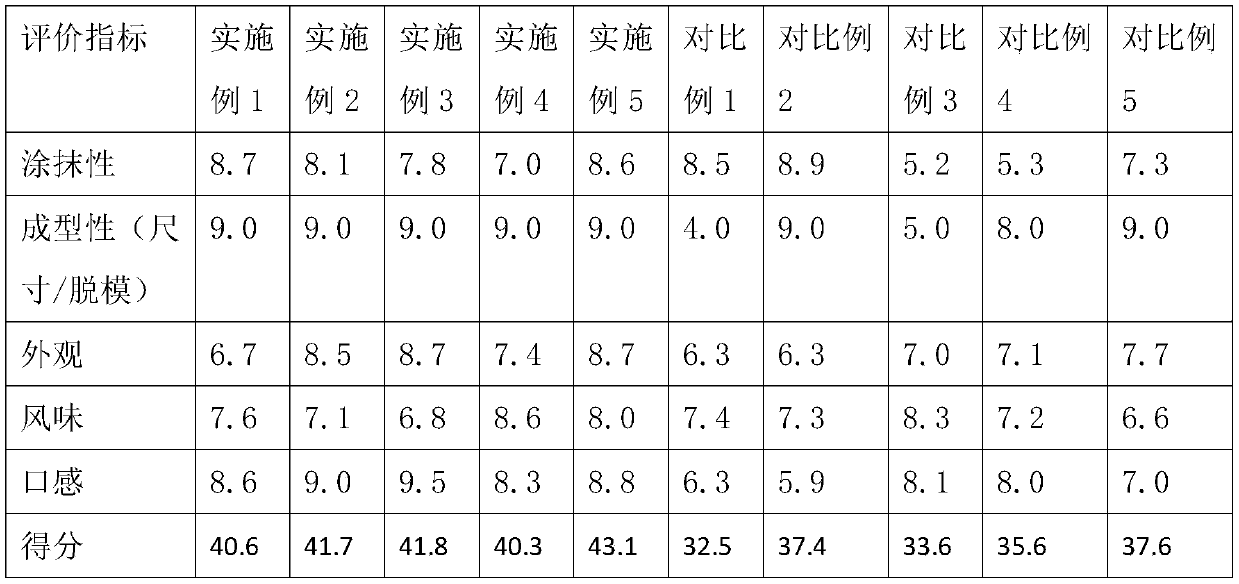 Low-carbohydrate flaxseed nut wafer and preparation method thereof