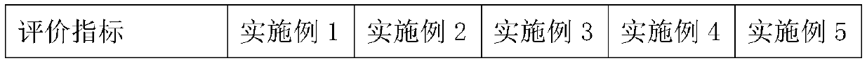 Low-carbohydrate flaxseed nut wafer and preparation method thereof